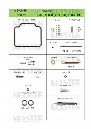 Kit ricostruzione - 4,